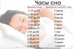 Часы сна фото